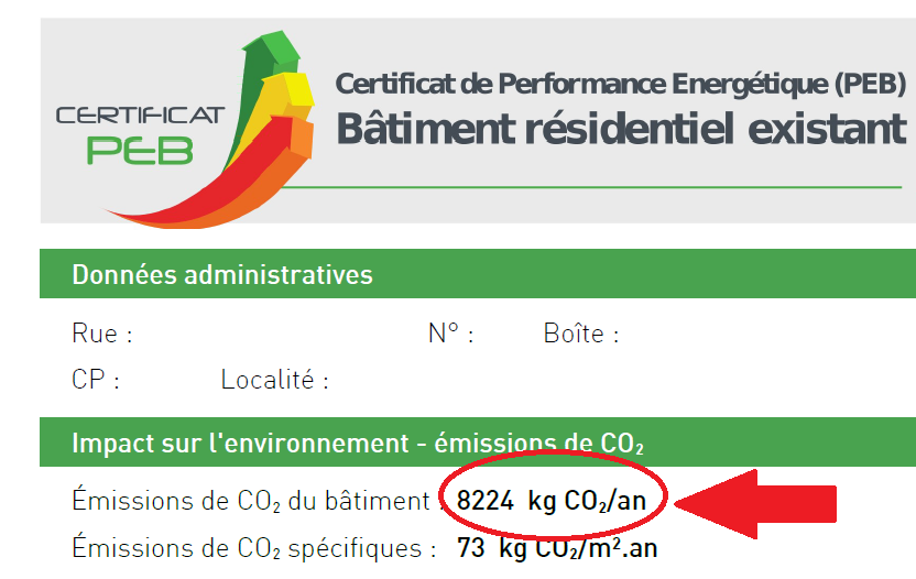 La consommation de CO2 dans la certificat PEB